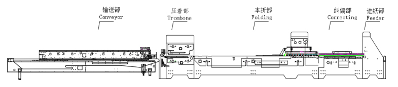 1450X PRO 平面图.jpg